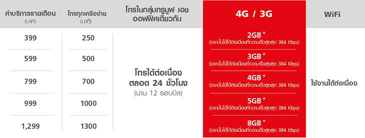 ใคร ต้องการ เลข เด็ด หวย มาเล ย์