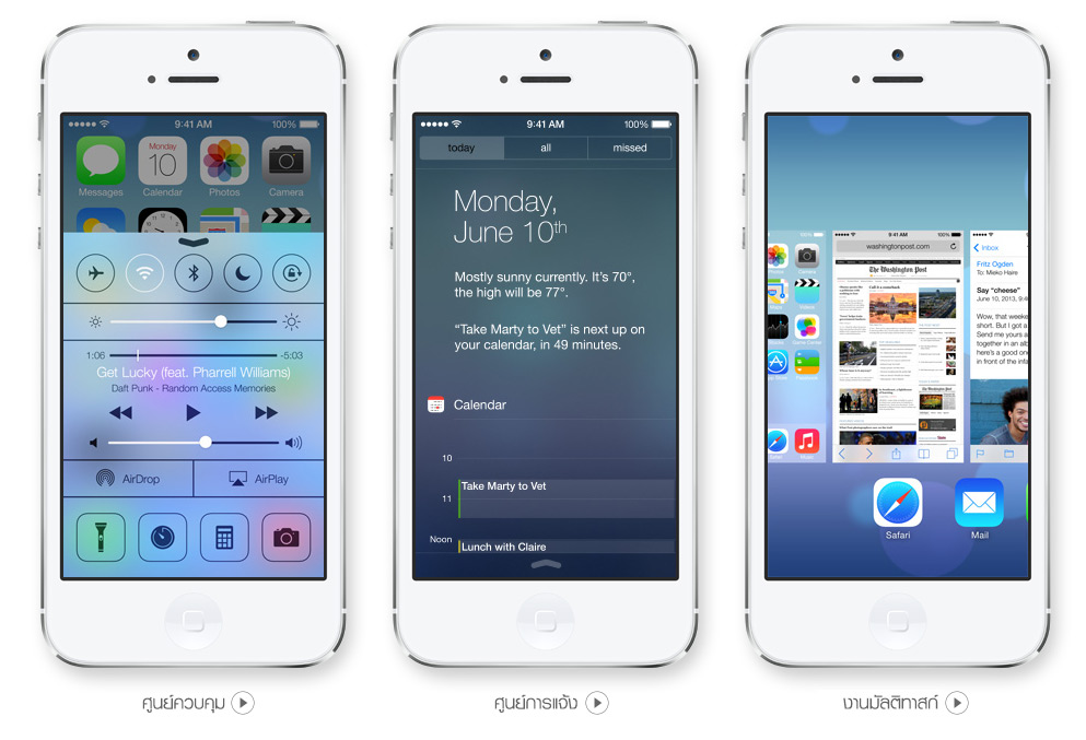 ios7 overview